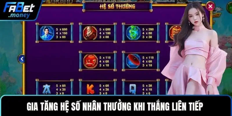 Gia tăng hệ số nhân thưởng khi thắng liên tiếp