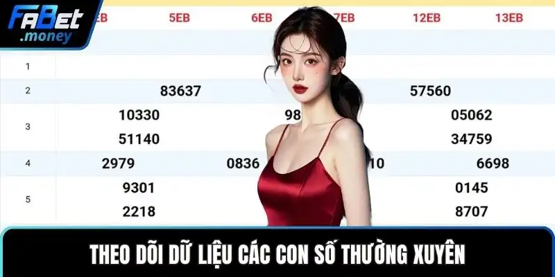 Theo dõi dữ liệu các con số thường xuyên